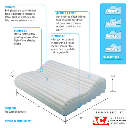 Neck & Neck 4 in 1 Cervical Pillow