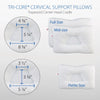 Tri-Core Cervical Support Pillow