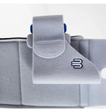 Omoloc Shoulder Brace