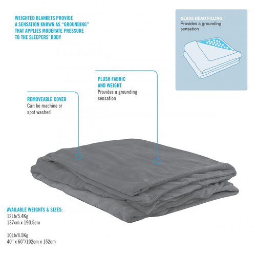 ObusEssentials Weighted Blanket